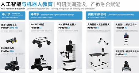 佛山派寶 開啟人工智能與機器人教育創新之門，引領AI雙創服務新浪潮